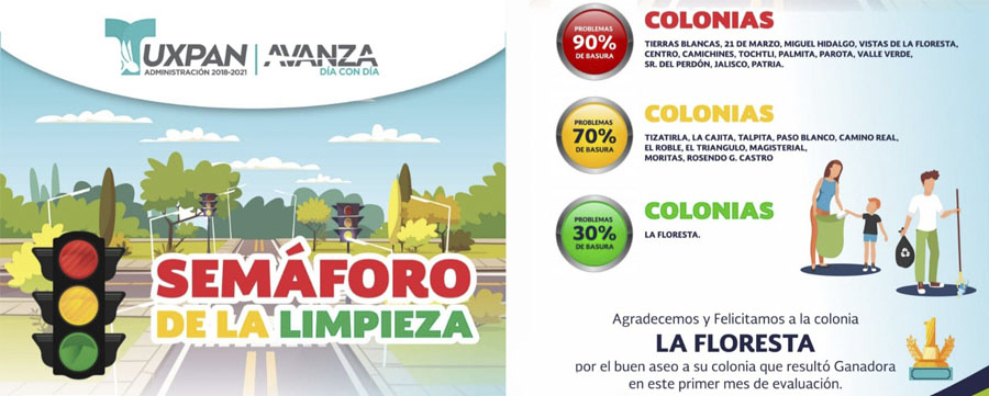 Yo amo Tuxpan